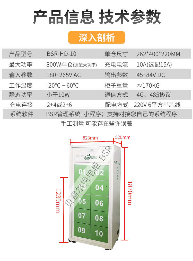 10智能換電柜詳情頁(yè)-5.jpg