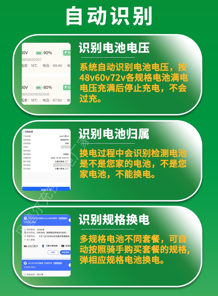 智能換電柜詳情頁250526-4自動識別.jpg