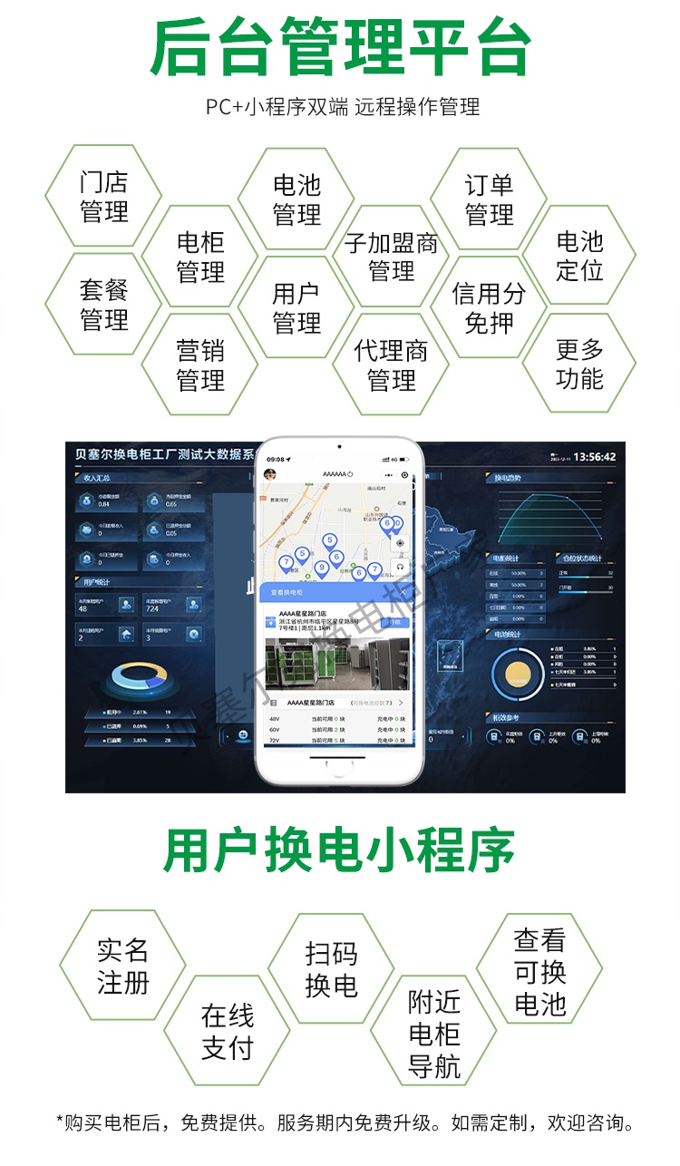 智能換電柜詳情頁250526-6系統(tǒng).jpg