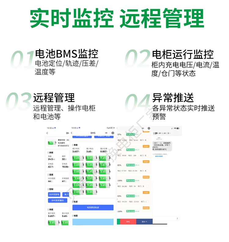 智能換電柜詳情頁250526-5實時監(jiān)控-遠程管理.jpg